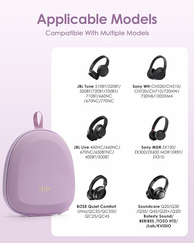 Headphone Case Hard Shell Super-Slim for Sony/JBL/Bose/Soundcore Anker/BERIBES KVIDIO TOZO JLab Over-Ear Headphones Universal Portable Travel Organizer Bag (Purple)