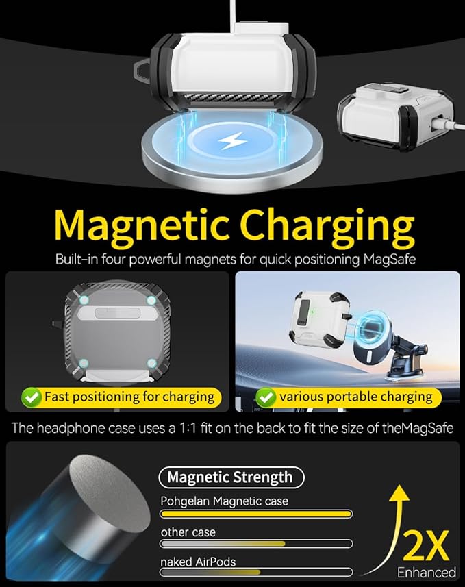 Pohgelan Compatible with AirPods 4 Case,Magnetic Automatic Lock with Phone Stand & Cleaning Kit,Compatible with Magsafe Cover -White