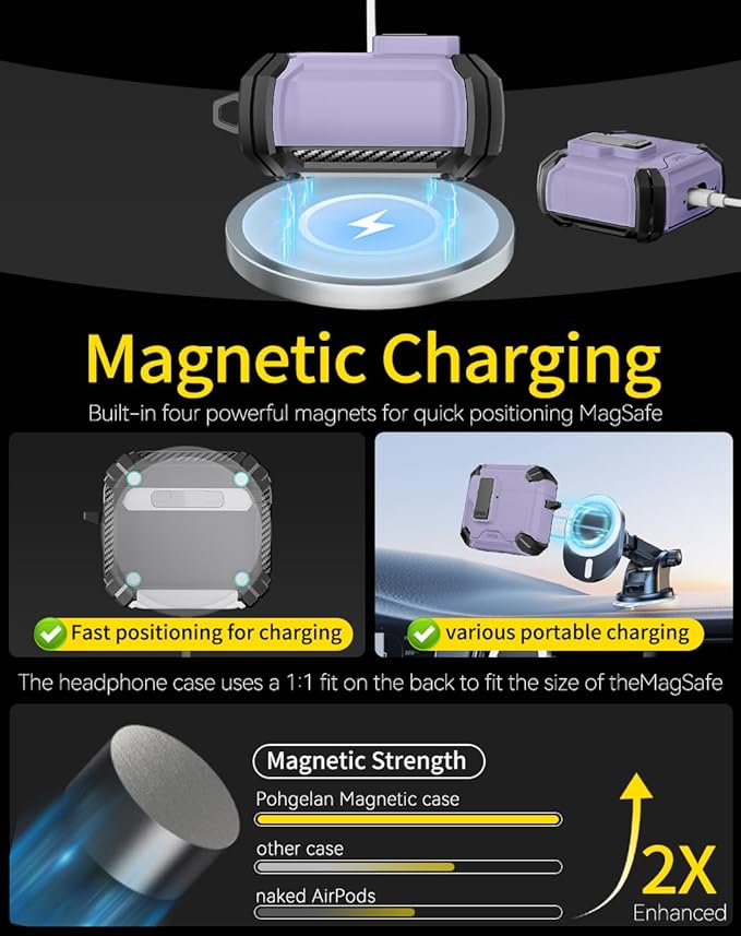 Pohgelan Compatible with AirPods 4 Case,Magnetic Automatic Lock with Phone Stand & Cleaning Kit,Compatible with Magsafe Cover -Purple