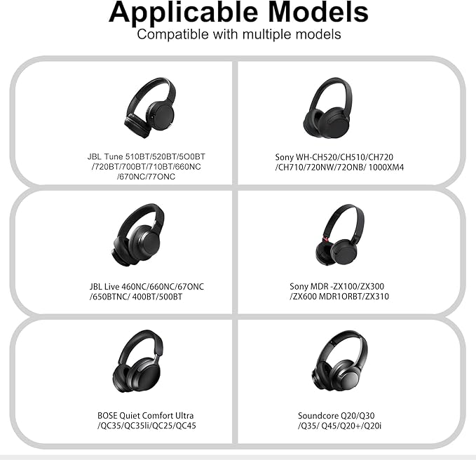 E-Tree Soft Headphone Case Bag for JBL Tune 510BT/520BT/500BT/720BT/Sony WH-CH520/510/720/710/BERIBES/SoundCore Q20/30/TOZO/KVIDIO/JLab/Bose, Travel Electronic Accessories Organizer (Black)