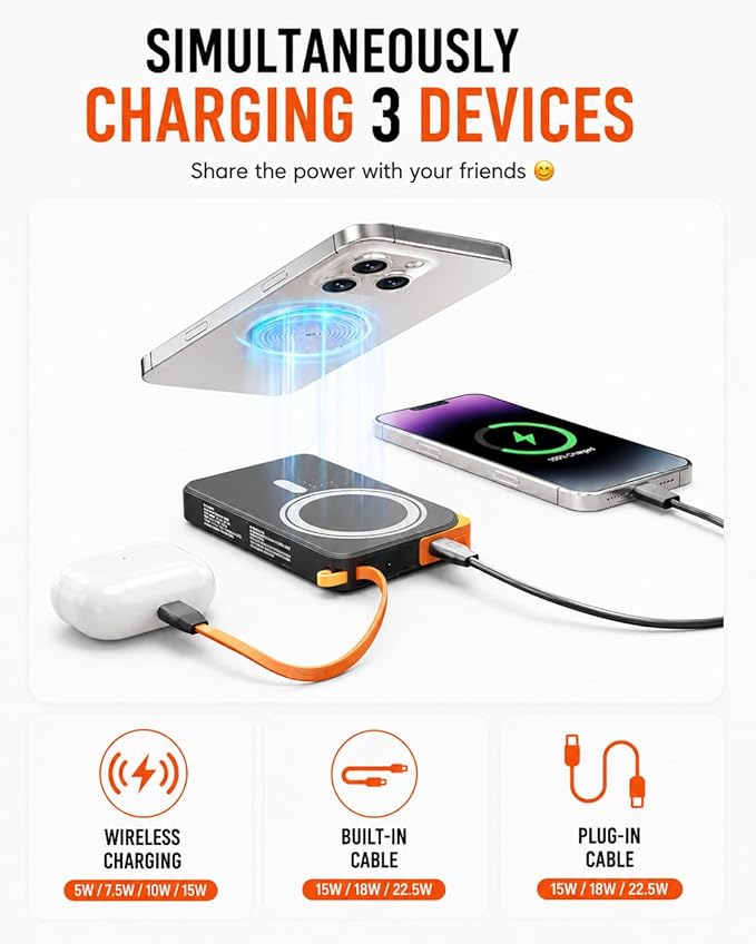for Magsafe Power Bank Fast Charging, USB C Magnetic Portable Charger Built in Cable, 10000mAh Wireless Battery Pack for iPhone17/16/15/14/13/12 Series, Travel & Daily Use Essentials Powerbank