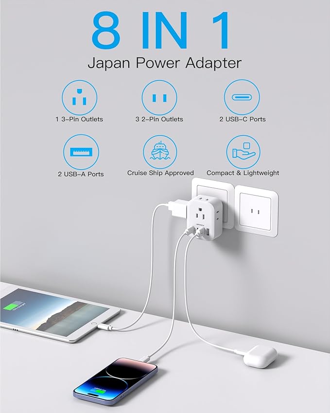 US to Japan Plug Adapter, HANYCONY Japan Power Travel Adpter with 4 Outlets 4 USB Ports(2 USB C), Type A Plug Adapter for Amercian USA to Japanese China Canada Mexico Philippines Travel Essentials