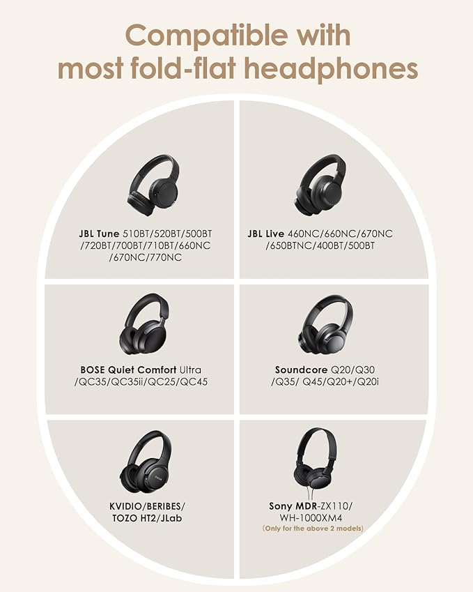 Headphone Case Hard Shell for JBL Tune 520BT/510BT/500BT/720BT/Bose/Soundcore Anker/BERIBES/KVIDIO/TOZO/JLab, Ultra-Slim Over-Ear Headset Universal Portable Travel Organizer Bag (Beige)
