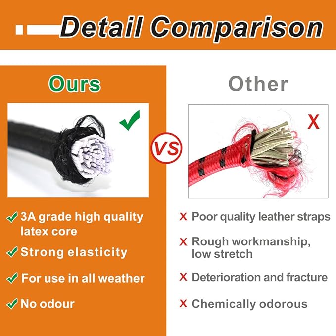 BEXSLE Bungee Cords with Hooks, Heavy Duty Outdoor Elastic Bungee Straps，No Odour Industrial Grade Bungee Rope for Securing Tarps, Luggage, Tents, Bikes or Garden Tidying 48inch 4Pcs (Black)