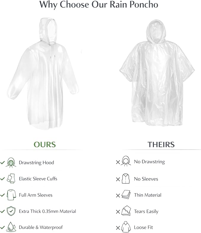 Mindful Design Rain Ponchos with Drawstring Hood Disposable Emergency Poncho for Adults