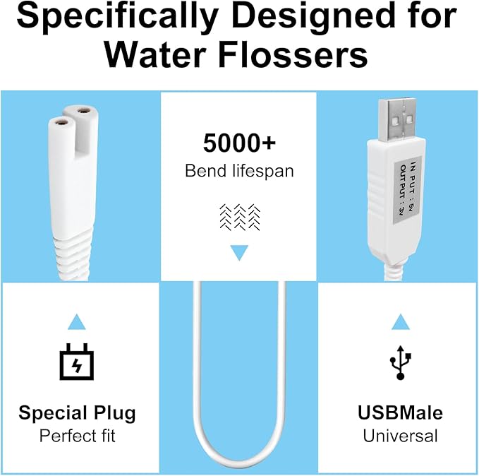 Charger Cord Replacement for Waterpik Water Flosser WP360 WP462 WP450 WF13 WP100 Water Flosser, USB Charging Cable (White)