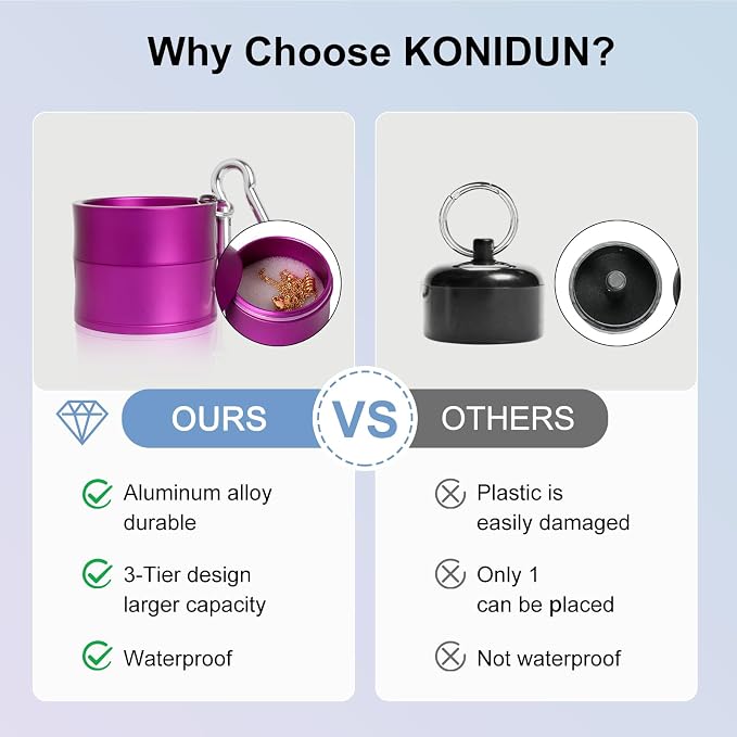 Mini Travel Ring Holder Keychain, Portable Jewelry Holder Keychain with Protective Sponge, Small Necklace Earrings Case for Gym Sports Bag Purse