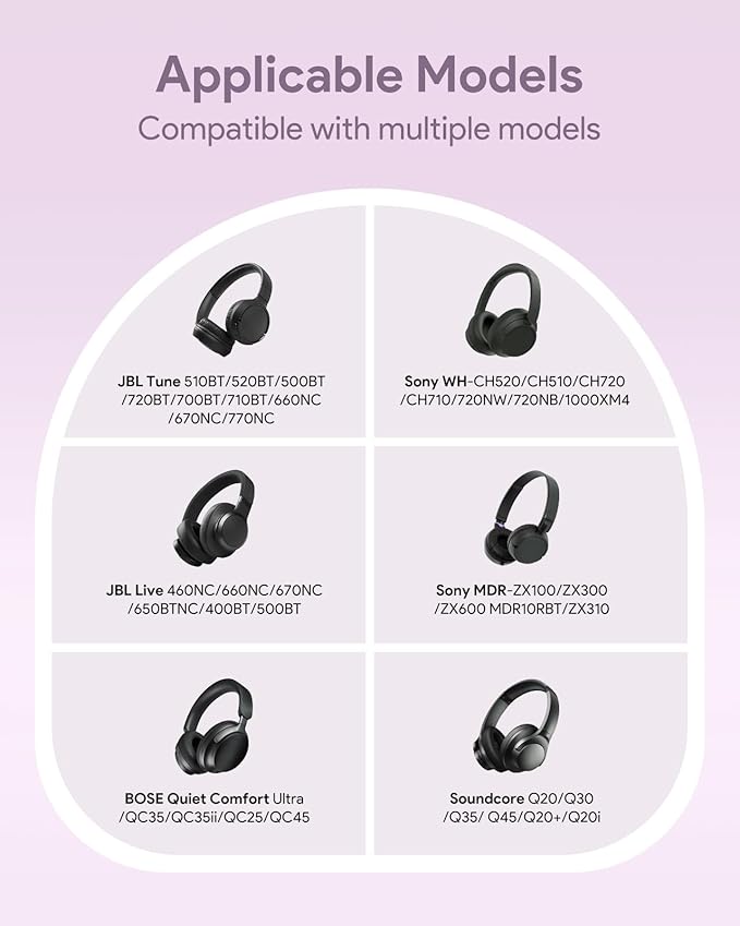 Headphone Case Soft for JBL Tune 510BT/520BT/500BT/720BT/Sony WH-CH520/510/720/710/BERIBES/SoundCore Q20/30/TOZO/KVIDIO/JLab/Bose/Candy Bila Kids, Ultra-Thin Headphones Bag Travel Carrying Universal