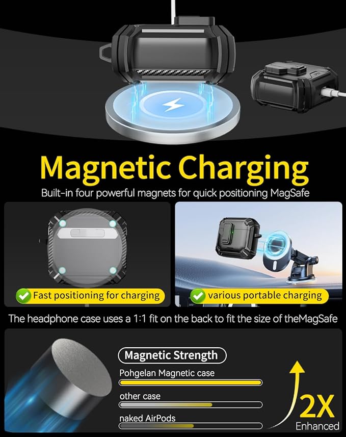 Pohgelan Compatible with AirPods 4 Case,Magnetic Automatic Lock with Phone Stand & Cleaning Kit,Compatible with Magsafe Cover -Black