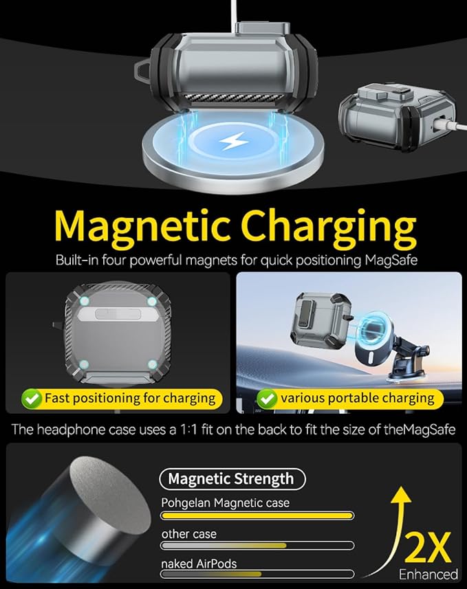 Pohgelan Compatible with AirPods 4 Case,Magnetic Automatic Lock with Phone Stand & Cleaning Kit,Compatible with Magsafe Cover -Silver