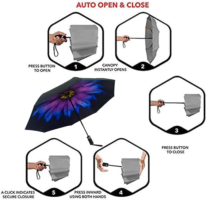 SY COMPACT Travel Umbrella for Rain, Windproof Automatic Compact Umbrella, UV Sun Protection, Lightweight Waterproof Travel Size for Backpack & Car, Factory Direct