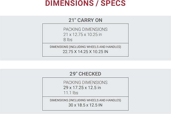 SWISSGEAR Sion Softside Expandable Spinner Luggage Durable Lightweight Travel Suitcase, Black, 2-Piece Set (Carry-On/Large)