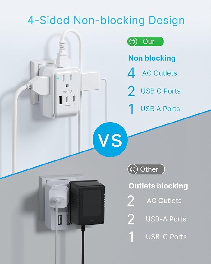 Type E F Travel Plug Adapter, VINTAR Germany France Plug Adapter with 4 Outlets 3 USB Ports (2USB C), Schuko Power Adaptor for US to Europe EU Spain Greece Iceland Korea Russia German French