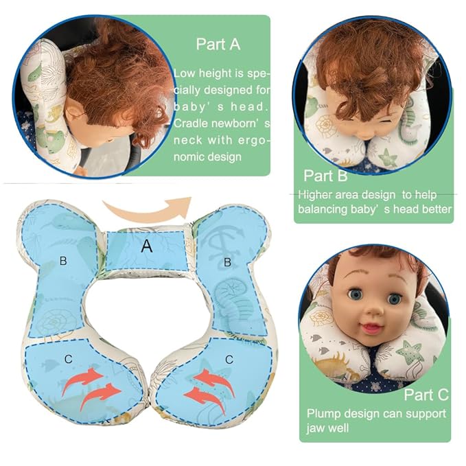 Baby Neck Pillows, Comfortable Baby Travel Head Neck Support Pillow for Car Seat Stroller Pushchair, Soft PP Cotton Travel Pillow for 0-2 Years Old Toddler Infant Newborn, Ocean