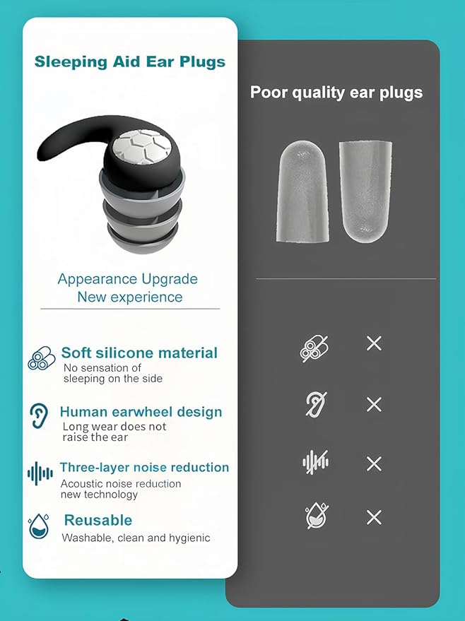 Ear Plugs for Sleeping - Noise Cancelling - Earplugs for Sleep, Swimming, Snoring Blocking, Concert, Work - Soft Silicone, Reusable, Washable - Noise Reduction up to 32dB - Black