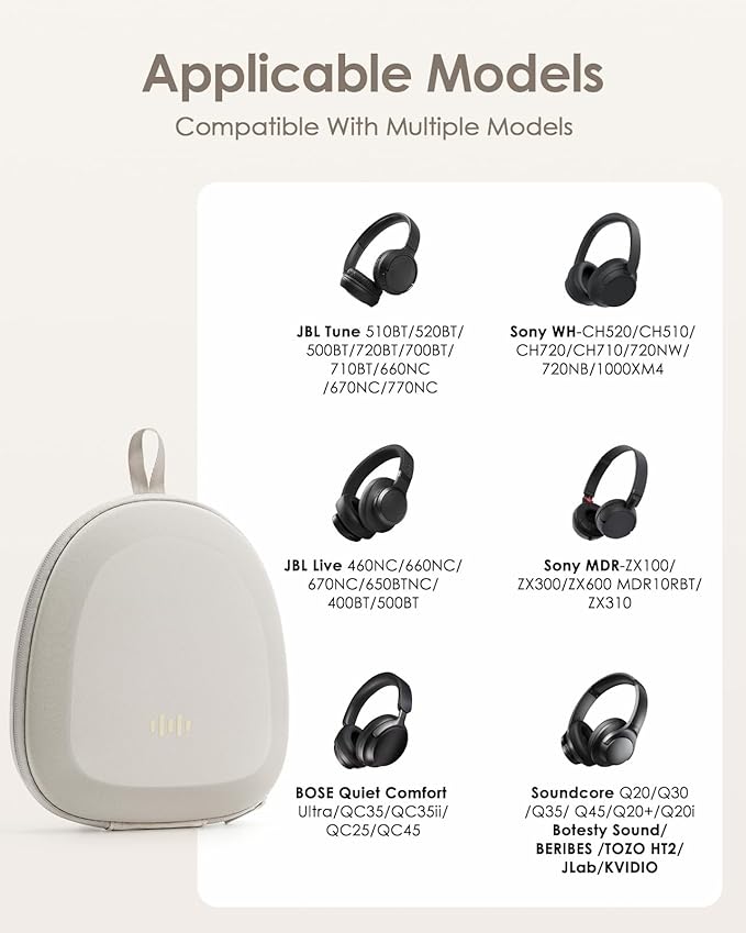 Headphone Case Hard Shell Super-Slim for Sony/JBL/Bose/Soundcore Anker/BERIBES KVIDIO TOZO JLab Over-Ear Headphones Universal Portable Travel Organizer Bag (Beige)