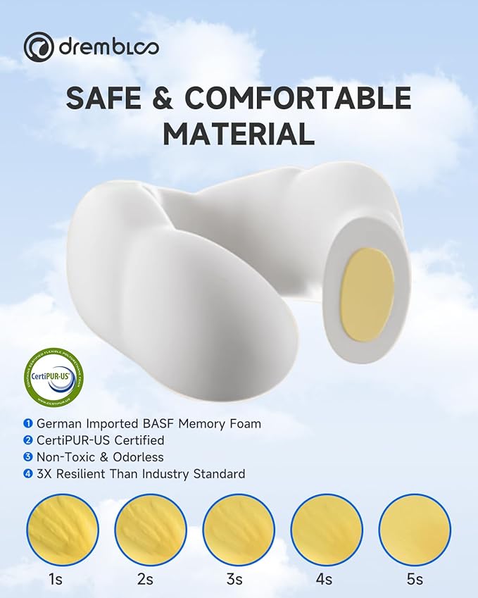 Travel Neck Pillow for Airplane, Premium Memory Foam 360° Ergonomic Support for Sleeping on Long Flights, Compact Portable Sleep Essential with Comfortable Cover for Cars, Office Naps & Home Use