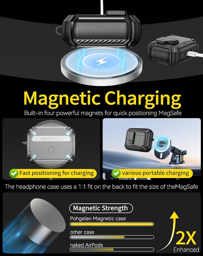 Pohgelan Compatible with AirPods Pro 2nd/1st Case,Magnetic Automatic Lock with Phone Stand & Cleaning Kit,Compatible with Magsafe Cover -Black