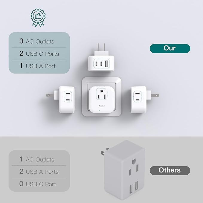2 Pack US to Japan Plug Adapter, Japan Power Travel Adpter with 3 Outlets 3 USB Ports(2 USB C), Type A Travel Power Converter Plug Adaptor for USA to Japanese China Canada Mexico Philippines Peru