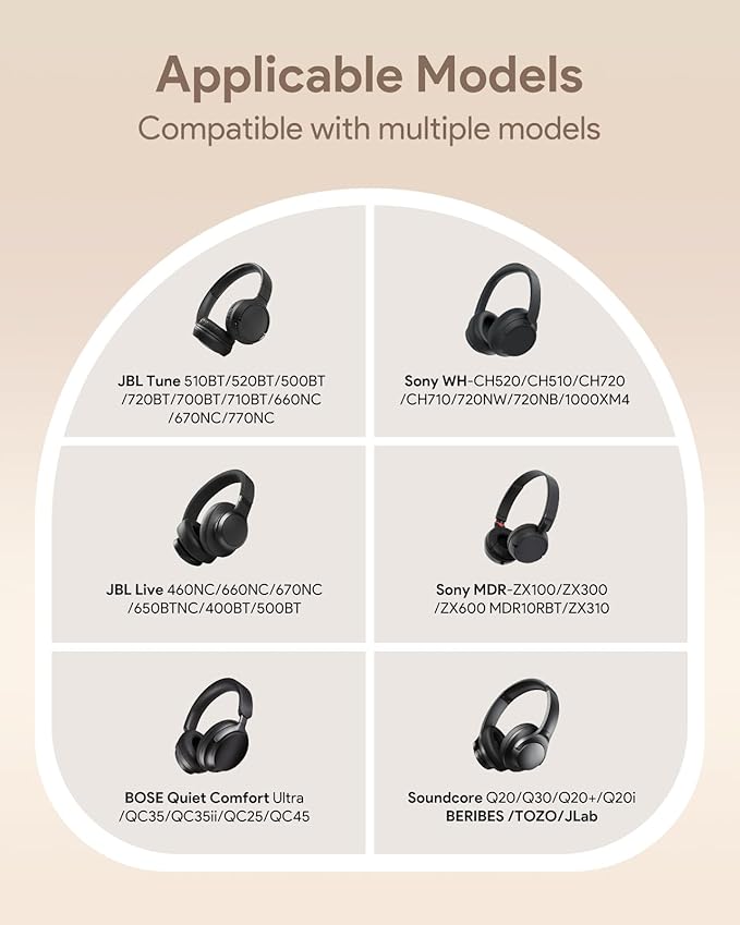 Headphone Case Soft for JBL Tune 510BT/520BT/500BT/720BT/Sony WH-CH520/510/720/710/BERIBES/SoundCore Q20/30/TOZO/KVIDIO/JLab/Bose, Ultra-Thin Headphones Case Bag Travel Carrying Universal (Beige)