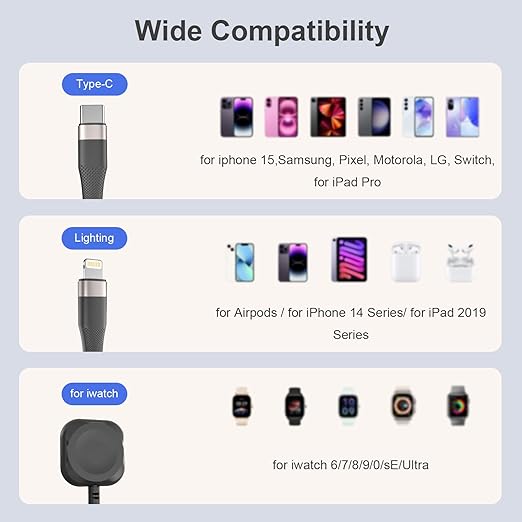 Upgraded 3 in 2 USB C Multi Charging Cable for Apple Watch for iPhone 16 Fast Charger | 6FT Travel Essentials for iWatch Ultra-SE10, iPhone 11-16, S23-S25