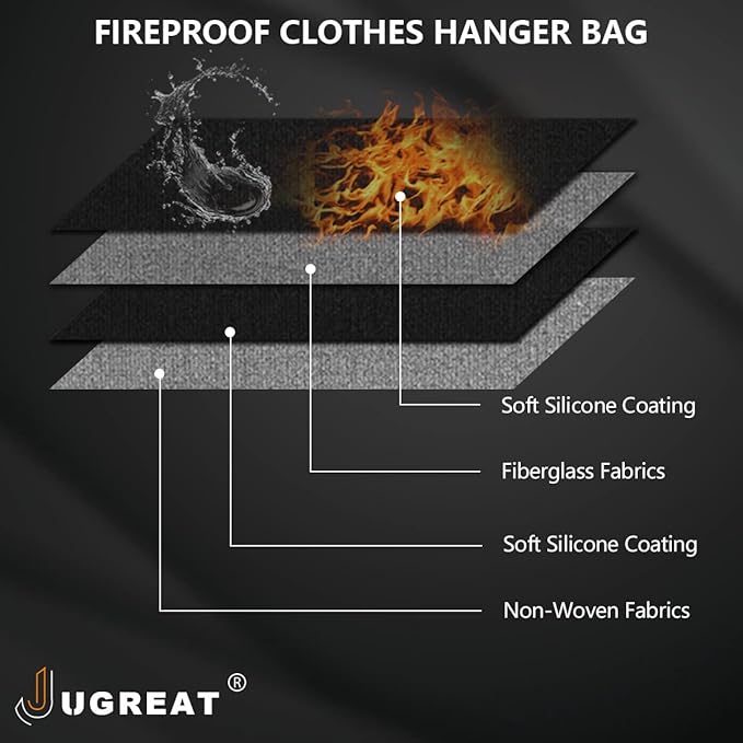 JUGREAT Fireproof Hanger Diversion Safe Bag With Lock, Hidden Storage for Valuables, Secret Under Clothes With Hidden Compartment to Hide Items for Home or Travel - 1 Pack