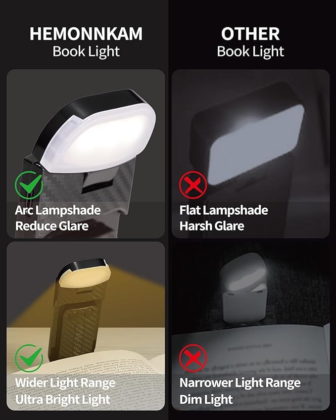 HEMONNKAM Book Reading Light, 2 Pack Rechargeable Clip on Booklight, Eye Caring 3 Color Temperatures & 5 Brightness Levels, Night Use for Bed, Long Lasting, Reading at Night in Bed, Black+Light Blue