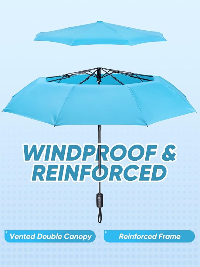 PTEROMY Windproof Travel Umbrellas for Rain and Sun, Withstands 85MPH Winds Auto Open Close Folding Umbrella with Ergonomic Handle, Quick Dry Canopy for Commuting or Backpack