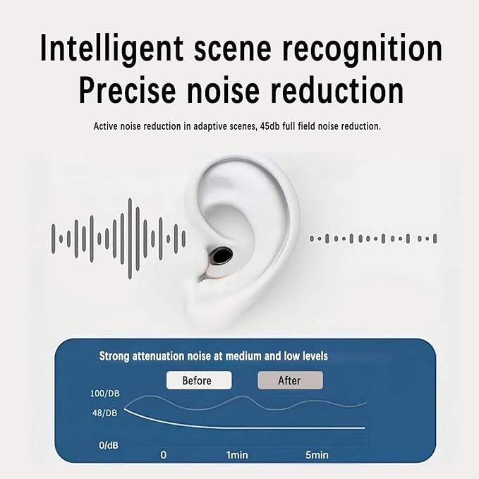 Ear Plugs for Sleeping, 45dB Noise Cancelling & Reusable Silicone Earplugs - Noise Reduction for Snoring, Concerts, Airplane Travel, Side Sleepers, Includes 6 Tips (Obsidian) (Black)