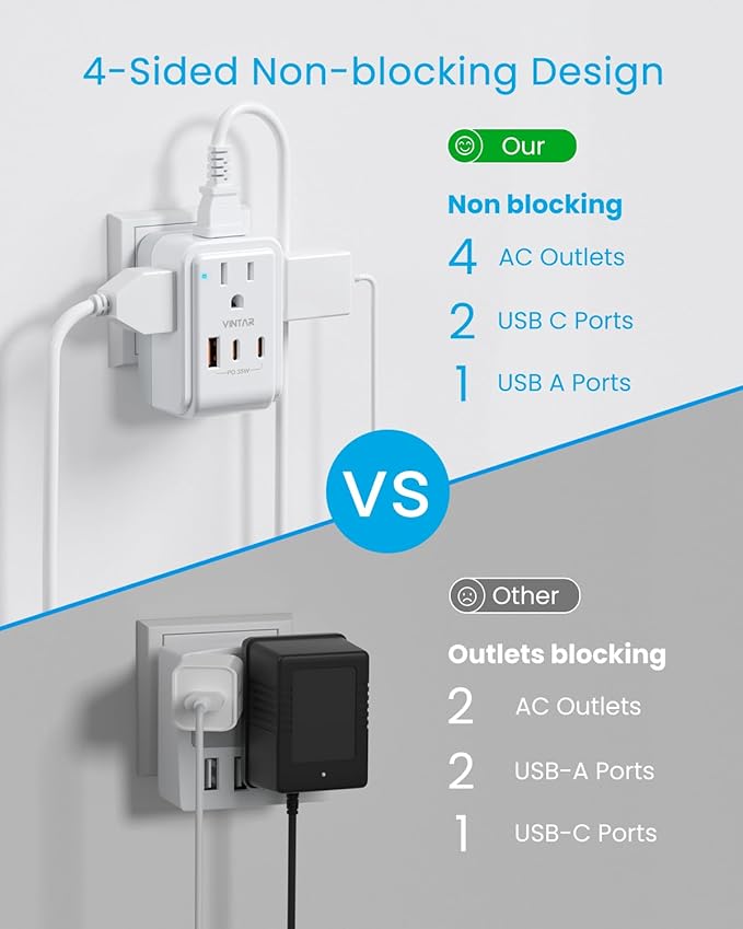 1 Pack US to Japan Plug Adapter, VINTAR PD 35W Foldable Japan Travel Essentials with 4 Outlets and 3 USB Ports(2 USB-C), 2 Prong to 3 Prong Outlet Adapter for USA to Japan Canada Philippine, Type A