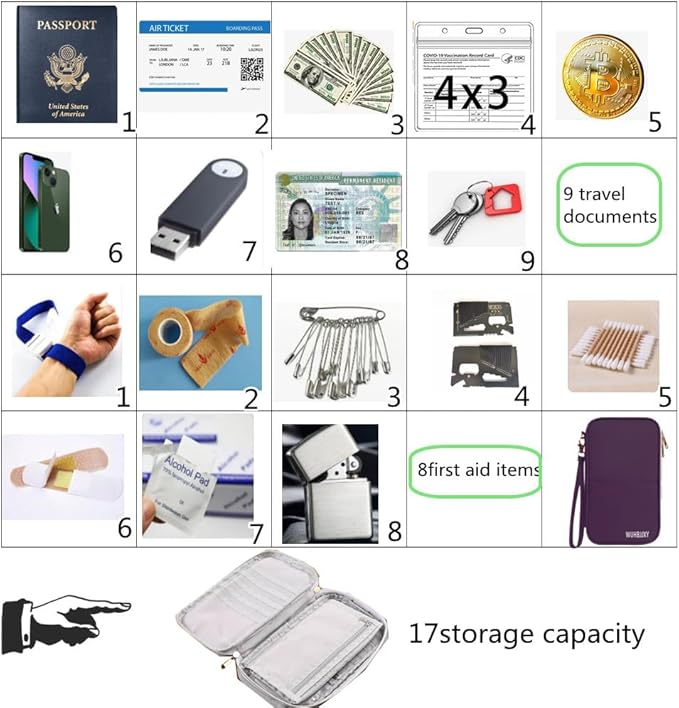 Secure, Practical, RFID Family Passport holder, Travel wallet (Purple), Strong storage Funtion Three-layer Design, Travel Document organizer,