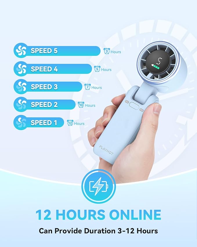 PlayHot Portable Handheld Turbo Fan, 5-Speed Personal Fan, USB-C Rechargeable Fan Up to 12 Hours, 3 IN 1 Hand Fan with Air Turbo Tech Cooling, Travel Fan for Cruise, Beach, Gifts for Women (Blue)