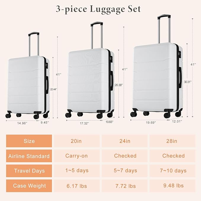 Sweetcrispy 3 Piece Expandable Luggage Set, ABS Hard Shell Rolling Suitcases with Smooth Spinner Wheels and TSA Lock, Lightweight Travel Luggage for Trip, 20/24/28 Inch, Cream White