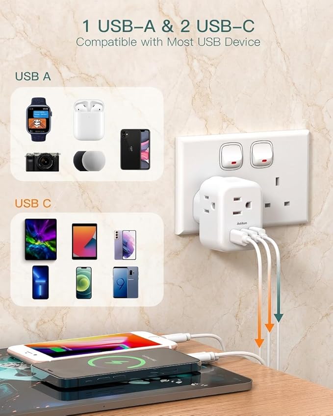 Addtam US to UK Ireland Travel Plug Adapter, Type G Power Plug Adapter with 3 Outlets 3 USB Ports(2 USB C), UK Adapters for USA to Dubai England London Scotland British Kenya Irish Hongkong, 2 Pack