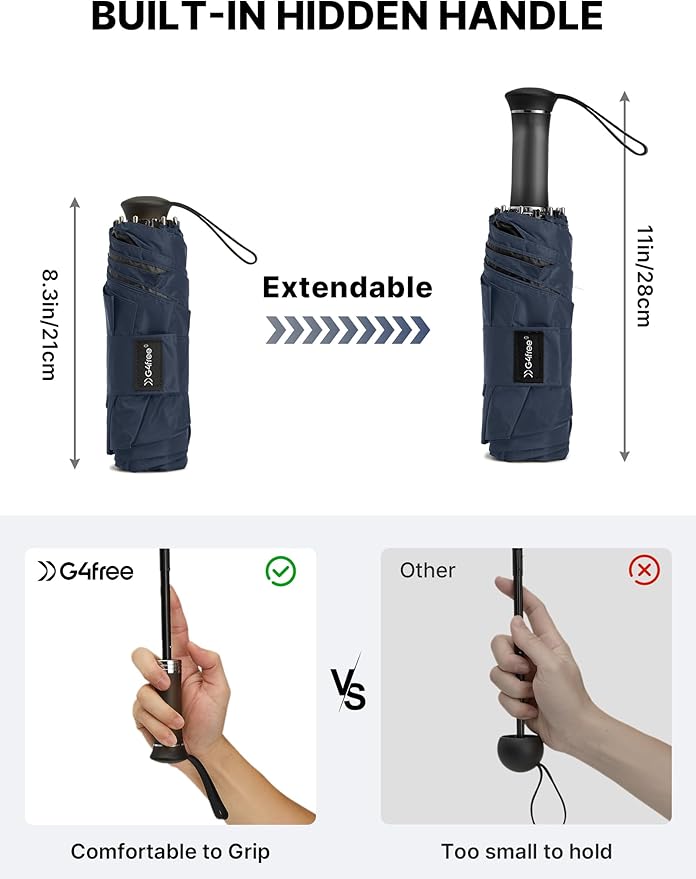 G4Free 46 Inch Mini Lightweight Travel Umbrella, Portable Super Slim Pocket Umbrella, Extendable Built-in Handle, UPF 50+ UV Protection, Compact size for Backpack & Purse