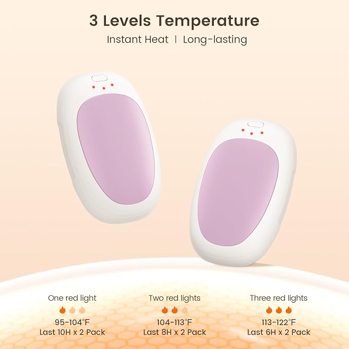 infray Hand Warmers Rechargeable, 2 Pack Electric Hand Warmer Reusable USB Pocket Warmer, 3 Settings Heated Portable AI Handwarmer Great Gifts for Christmas, Outdoor, Golf, Hunting