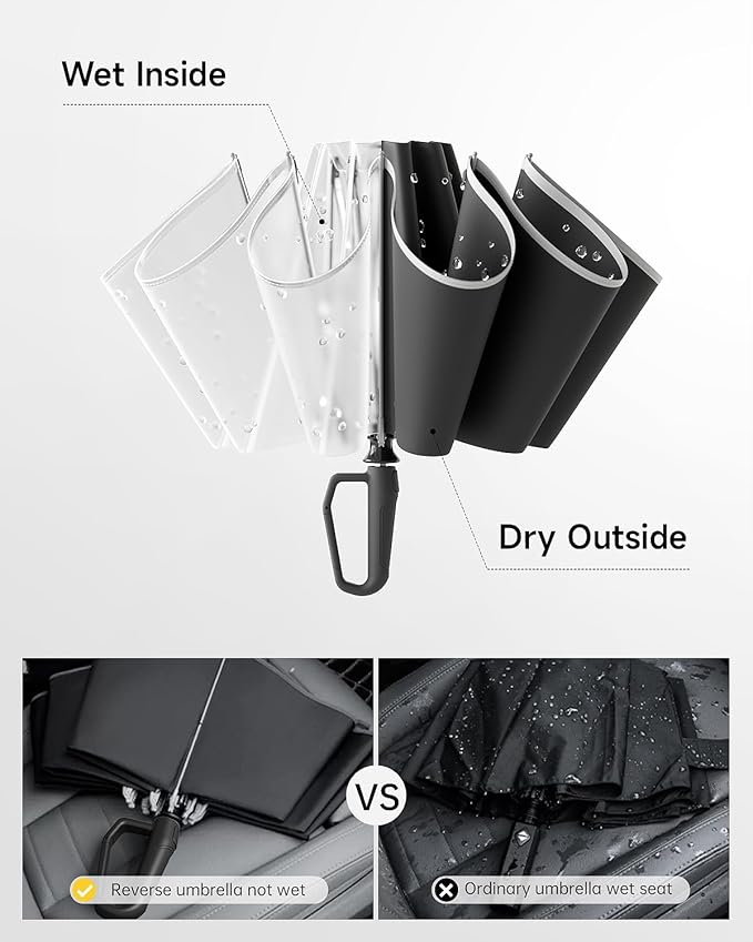 Windproof Travel Umbrella for Rain, Withstand 85MPH Winds, 52 Inch Automatic Reverse Fold Umbrellas Easy Auto Open Close, Portable Compact Umbrella Includes Cover Bag, Perfect for Travel, Car, Commute, Women Men, Backpack