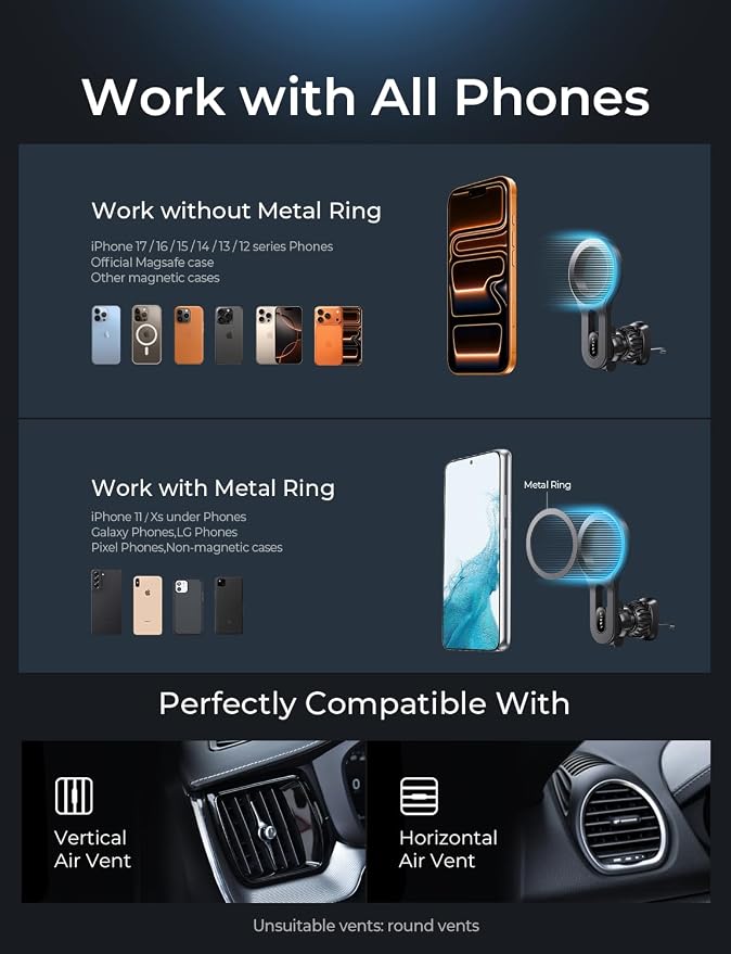 LISEN for MagSafe Car Mount, Magnetic Phone Holder for Car Vent Phone Mount, Air Vent Car Phone Holder Mount, Magnetic Car Phone Holder, Car Phone Holder Magnetic for iPhone 17 Pro Max Gift for Dad