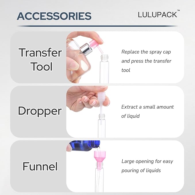 Lulupack Travel Perfume Bottle Refillable - Cologne Spray Atomizer Mini - Small Travel Size Empty Sprayer for Refill Sample Container - Portable Fragrance Decant Dispenser for Women Men 8ml 6PCS Green