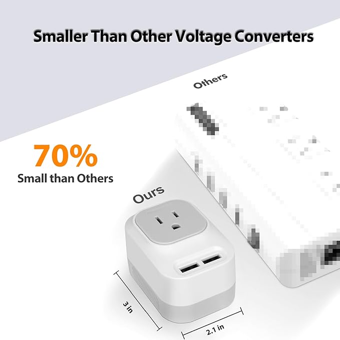 Voltage Converter US to Europe with 2 USB A & 2 USB C Ports Fast Charging, 220V to 110V Power Converter for European Travel International Universal Travel Adapter for Italy Spain Germany France