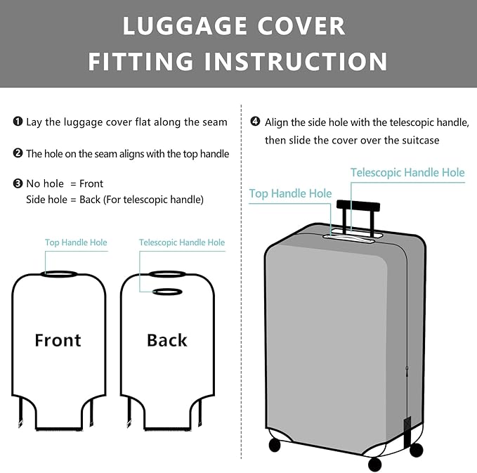 Travelkin Luggage Cover Washable Suitcase Protector Anti-scratch Suitcase cover Fits 18-32 Inch Luggage (Go travel-Trip, M)