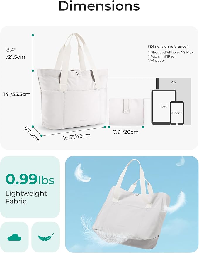 BAGSMART Tote Bag for Women, Foldable Tote Bag With Zipper Travel Shoulder Bag Handbag for Work