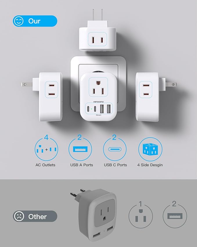 US to Japan Plug Adapter, HANYCONY Japan Power Travel Adpter with 4 Outlets 4 USB Ports(2 USB C), Type A Plug Adapter for Amercian USA to Japanese China Canada Mexico Philippines Travel Essentials
