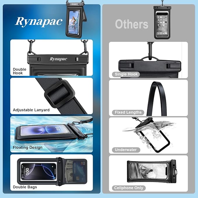 Rynapac Floating Waterproof Phone Pouch [Up to 8.5''] - 2 Pack IPX8 Double Space Waterproof Phone Case with Adjustable Lanyard for iPhone 17 16 15 14 Pro Max, TouchScreen, Beach Cruise Essentials 2026