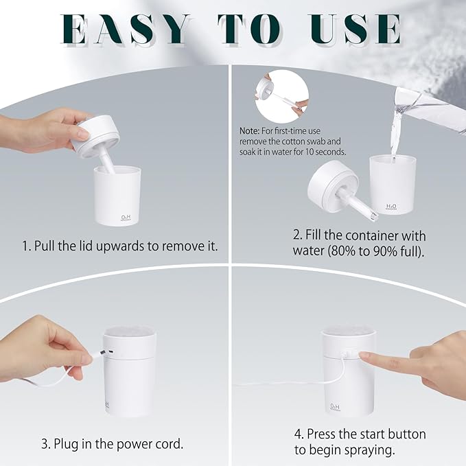 Portable Mist Humidifier Auto Shut-Off USB Powered 220ml Small Desktop Humidifiers with Colorful Light 2 Cool Spray Modes for Bedroom Office Car White