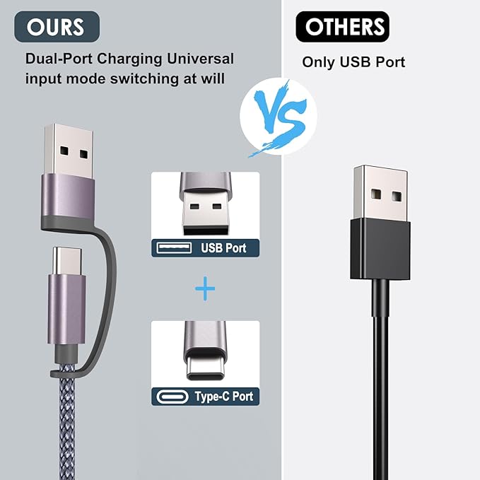 Travel Essentials,Multi Charging Cable for Apple Watch Charger/iPhone Charger/Samsung Charger,Airplane Gadgets RV Essentials for iWatch Ultra/10-2/iPhone 17-11/Samsung S25-S20,airPods,Car-4FT Gray