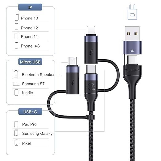 PD 60W USB C Multi Fast Charging Cable Nylon Braided Cord 5-in-1 3A USB/C to Type C/Micro/Phone Fast Sync Charger Adapter Compatible with Laptop/Tablet/Phone