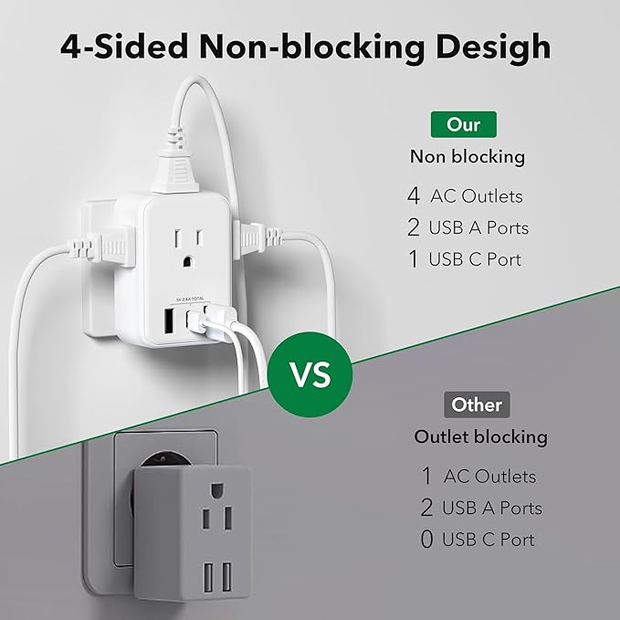 BN-LINK European Travel Plug Adapter, Type C Power Plug Adapter with 4 AC Outlets and 3 USB Ports (1 USB C) for US to Most of Europe Iceland Spain Italy France Germany