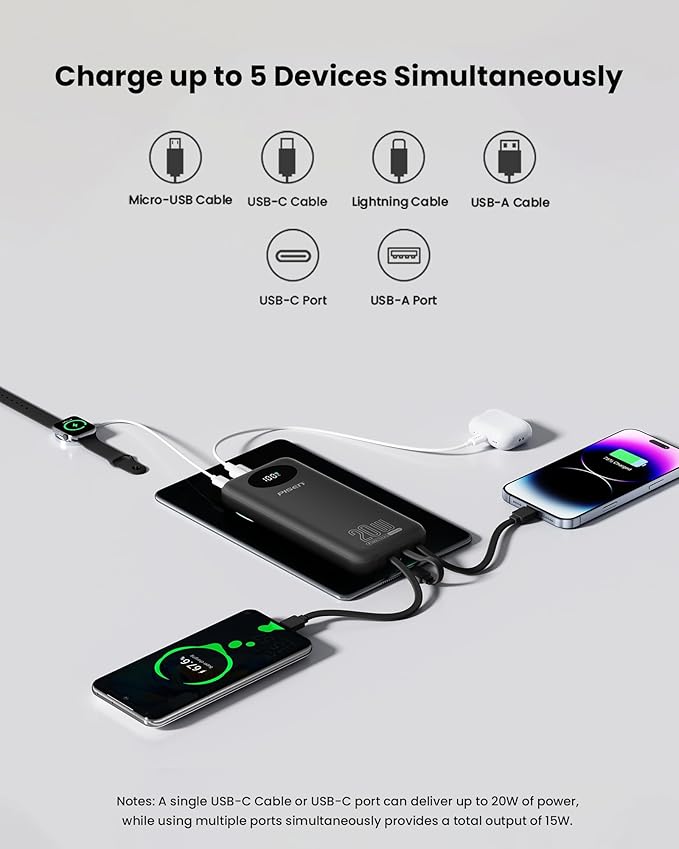 PISEN 3C Certified Power Bank - 10000mAh 20W Fast Charging Battery Pack with Built-in 4 Cable Smart LED Display Flight-Approved Portable Charger Travel Power Bank for iPhone, Samsung, iPad, Tablets