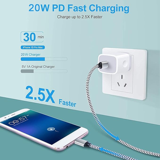 USB C Fast Charger,20W 2 Pack PD Charging Block Type C Wall Charger Power Adapter Base Box Compatible
